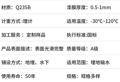 昌江热浸塑穿线管产品性能特点